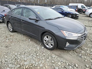 HYUNDAI ELANTRA SEL 2020